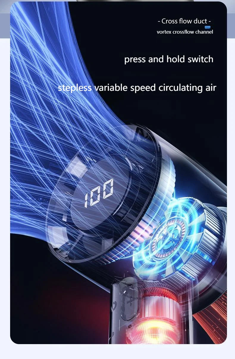 ChillPro: High-Speed Ice Cooling Fan