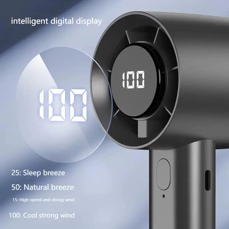 ChillPro: High-Speed Ice Cooling Fan